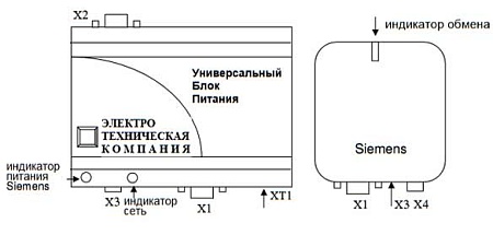 Блок сотовой связи БСС4 Устройства сопряжения