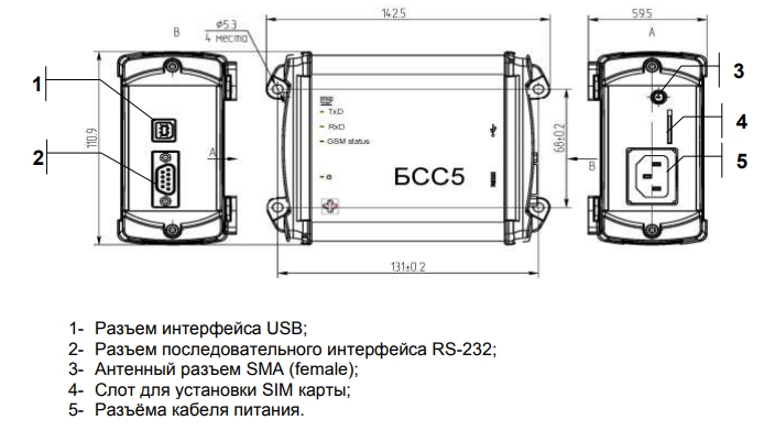 БСС5 Устройства сопряжения