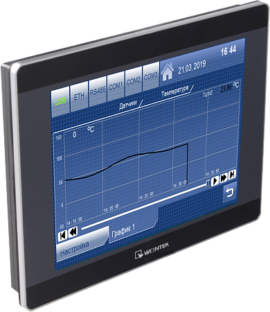 Панель индикации широкоэкранная TFT LCD Щиты электрические, боксы